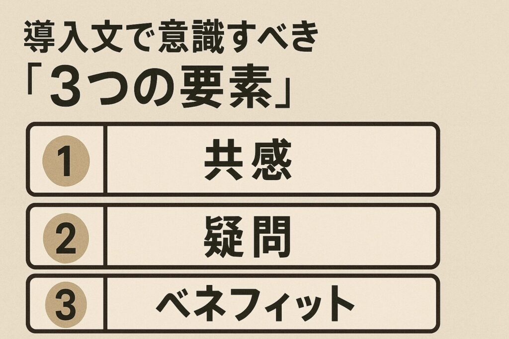 導入文の3要素