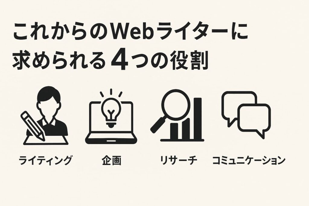 これからのWebライターに求められる4つの役割